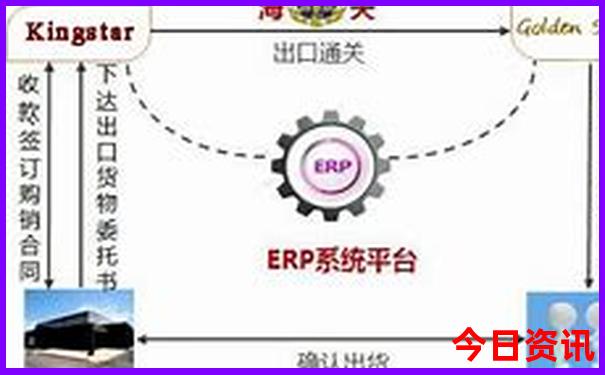 昆明最好玩的景点排名